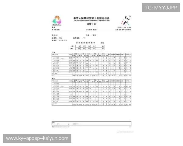浙江省CBA篮球队员名单及球员实力分析